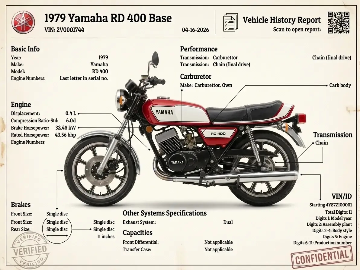 Classic 1979 Yamaha RD 400 Base VIN Repor