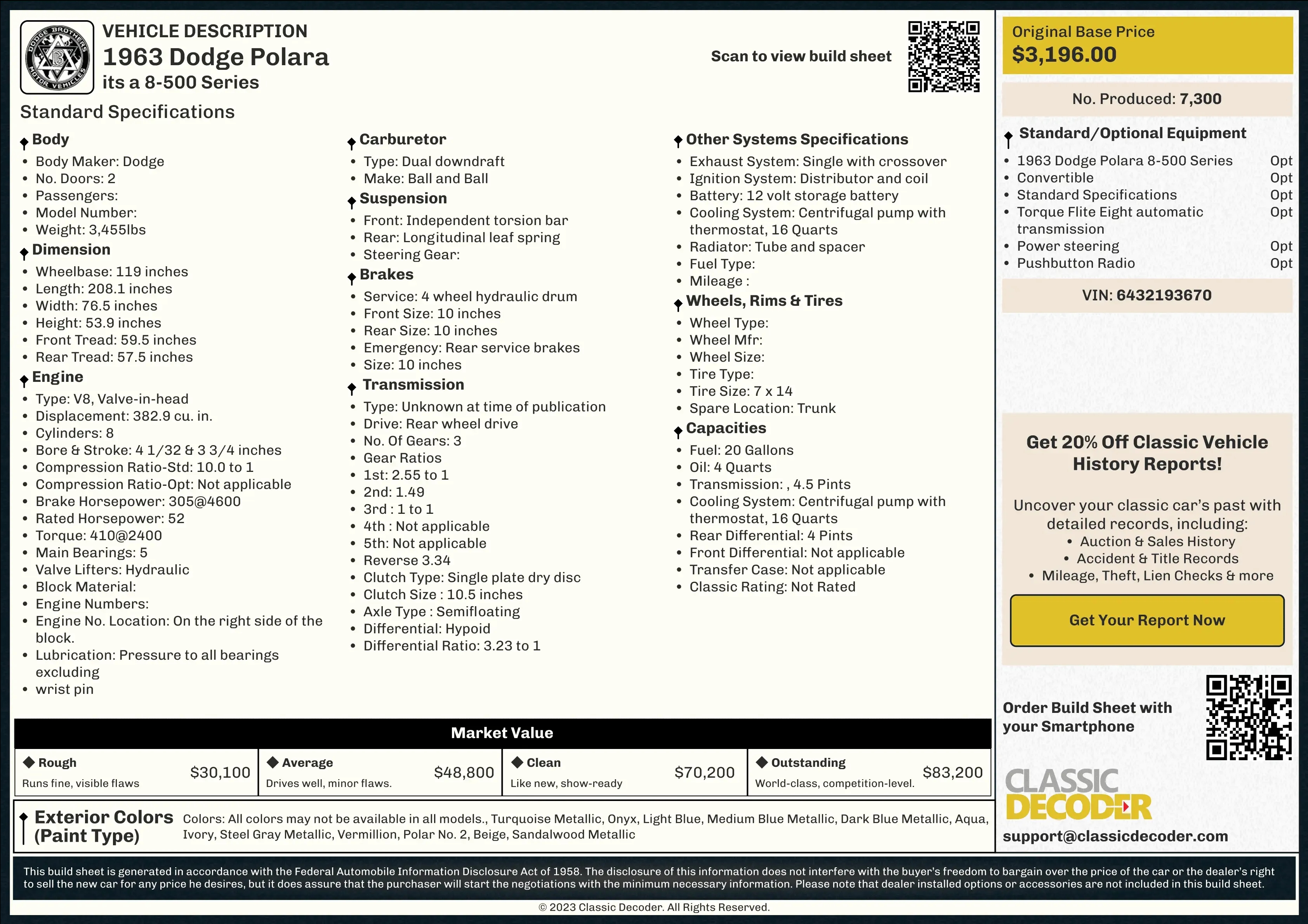 1963 Dodge Polara Build Sheet