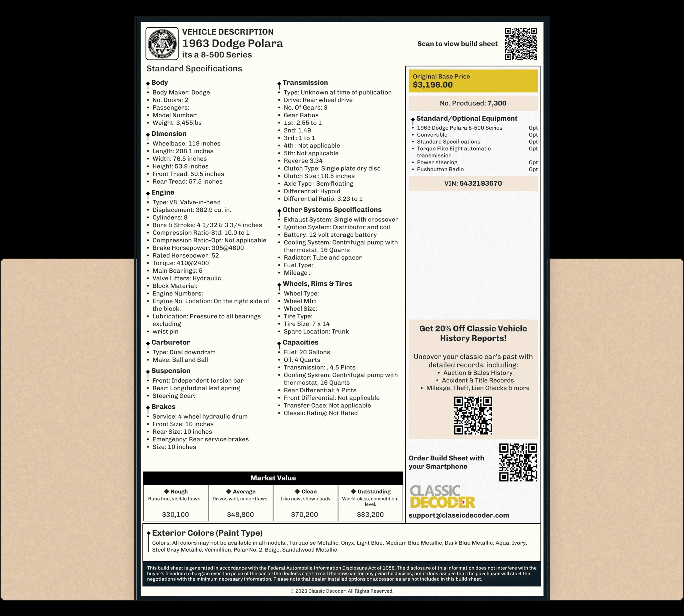 1963 Dodge Polara Sample Build Sheet