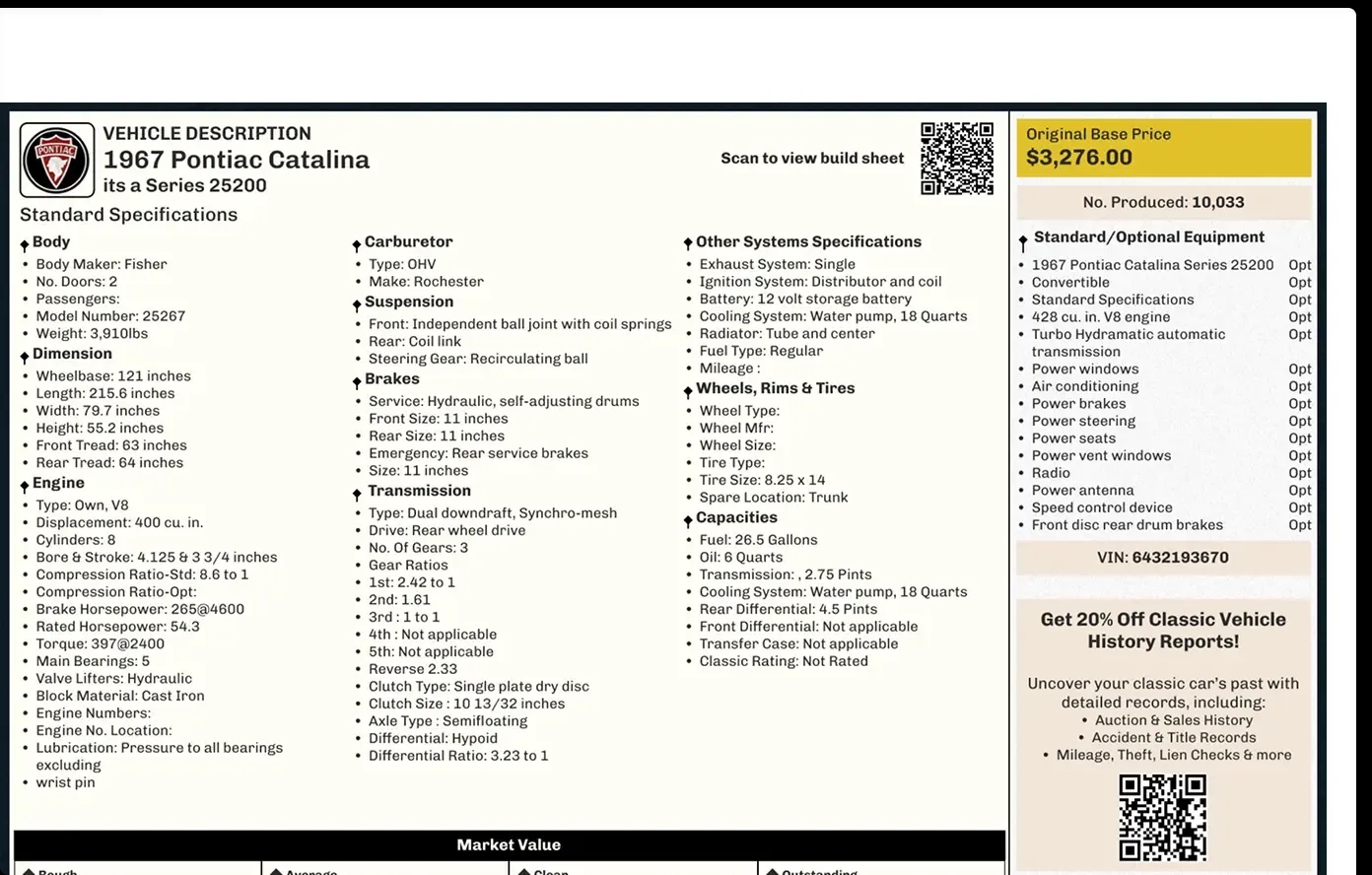 Build Sheet for Vintage Cars