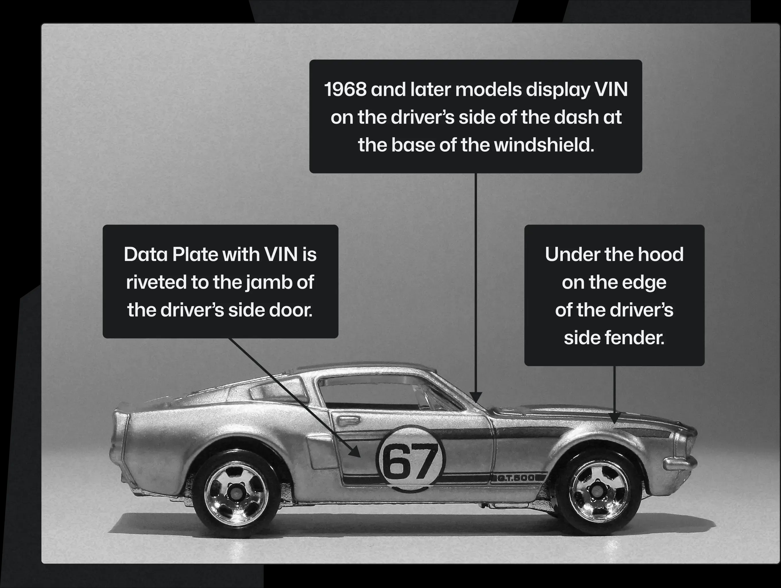 Where to find classic car vin