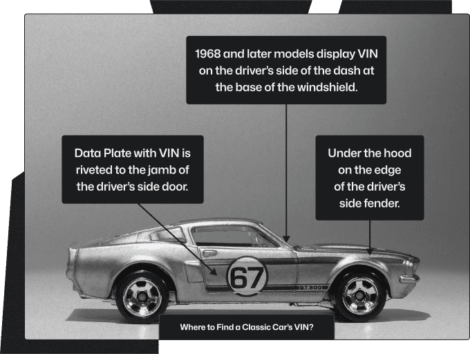 Where to Find the VIN on a pre 1980 Classic Car?