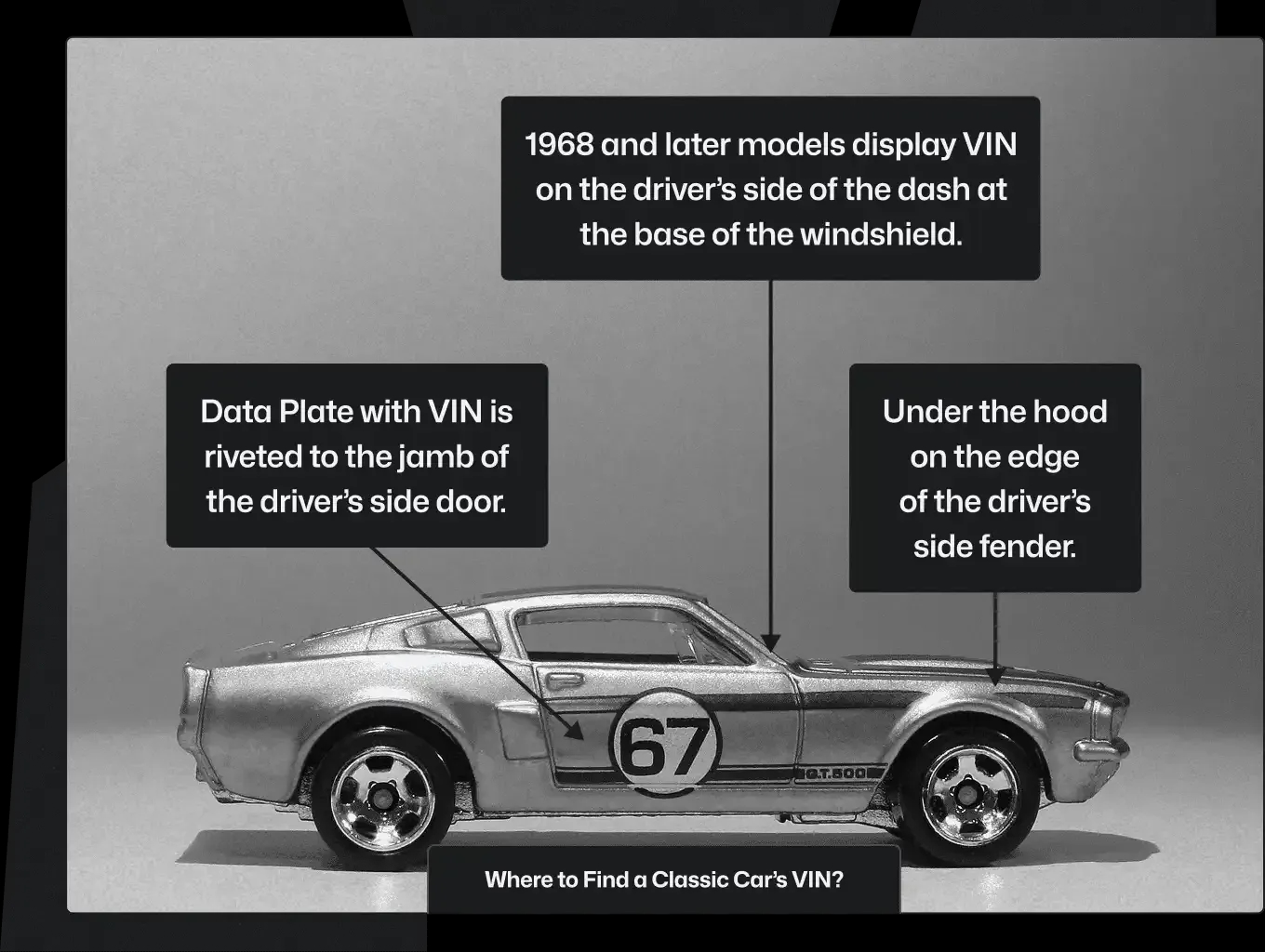 Where to find classic car vin