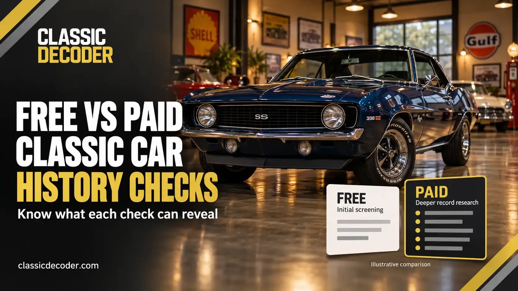 Blue classic muscle car with illustrative cards comparing free VIN screening and paid history research