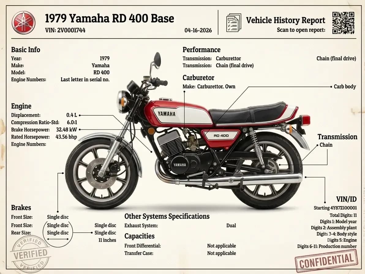 Classic 1979 Yamaha RD 400 Base VIN Repor