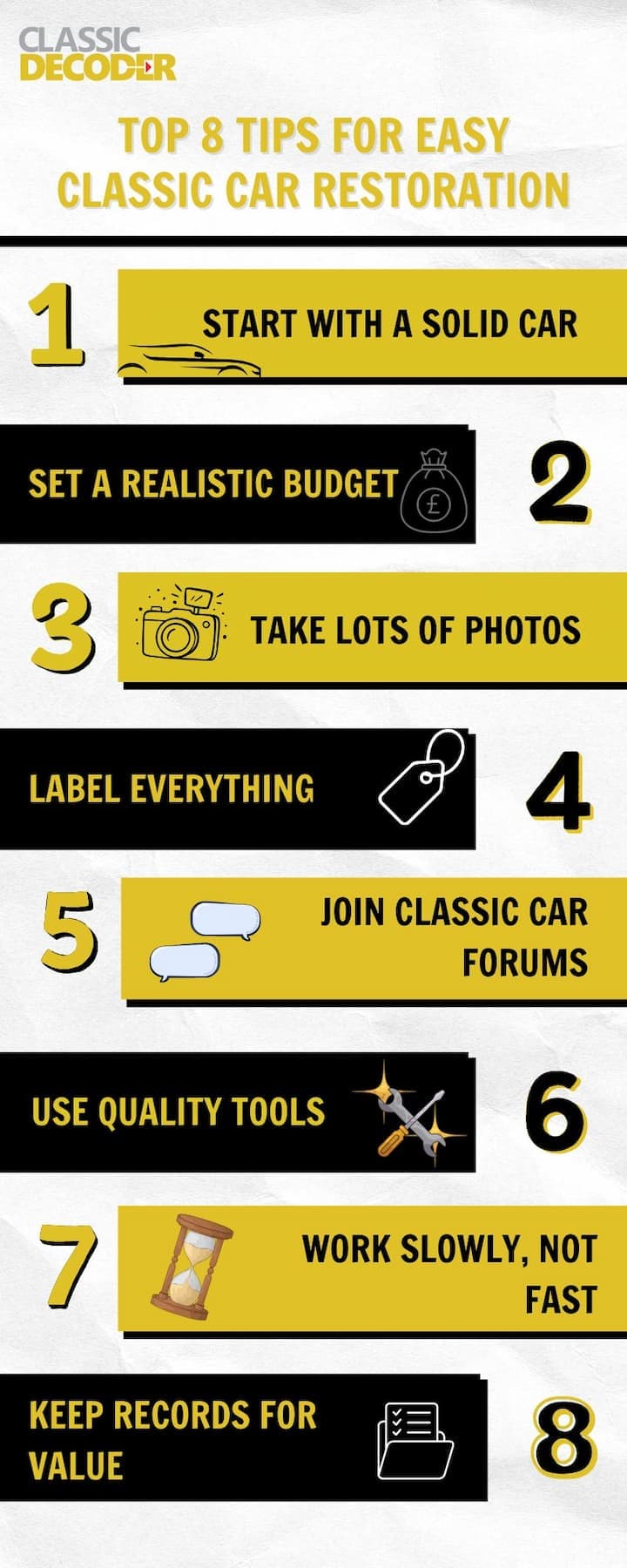 Classic Car Restoration Cost: How to Budget for Your Project