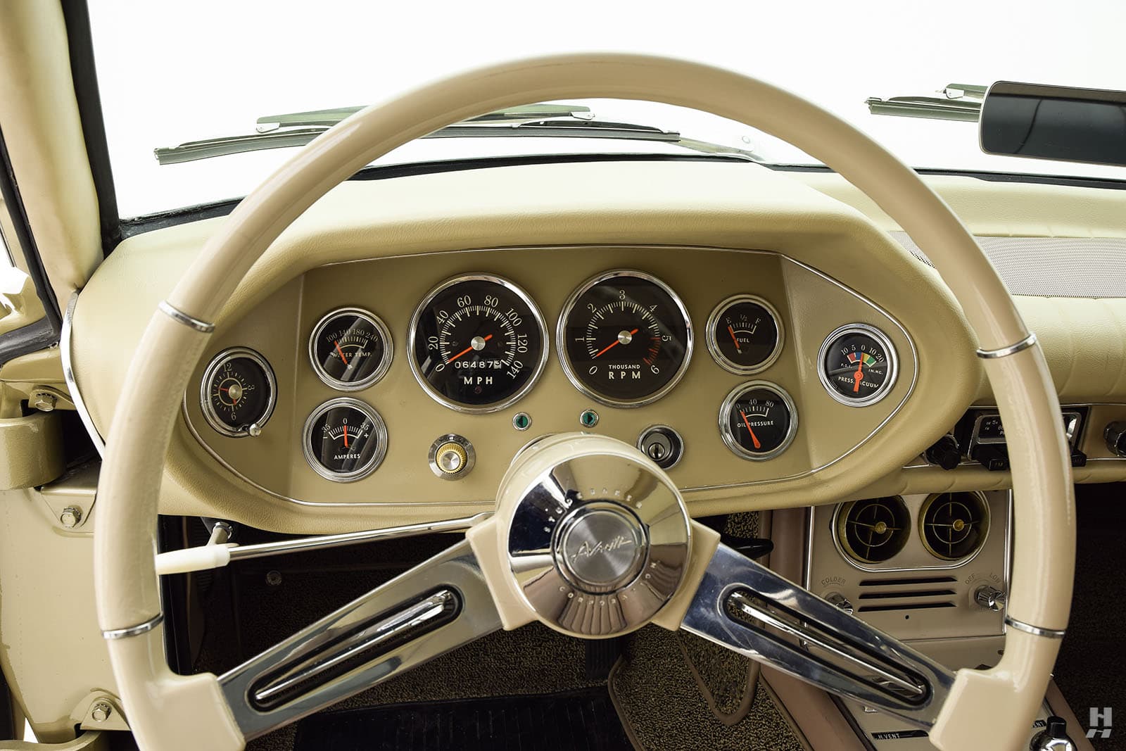 Photo of a 1963 Studebaker Avanti