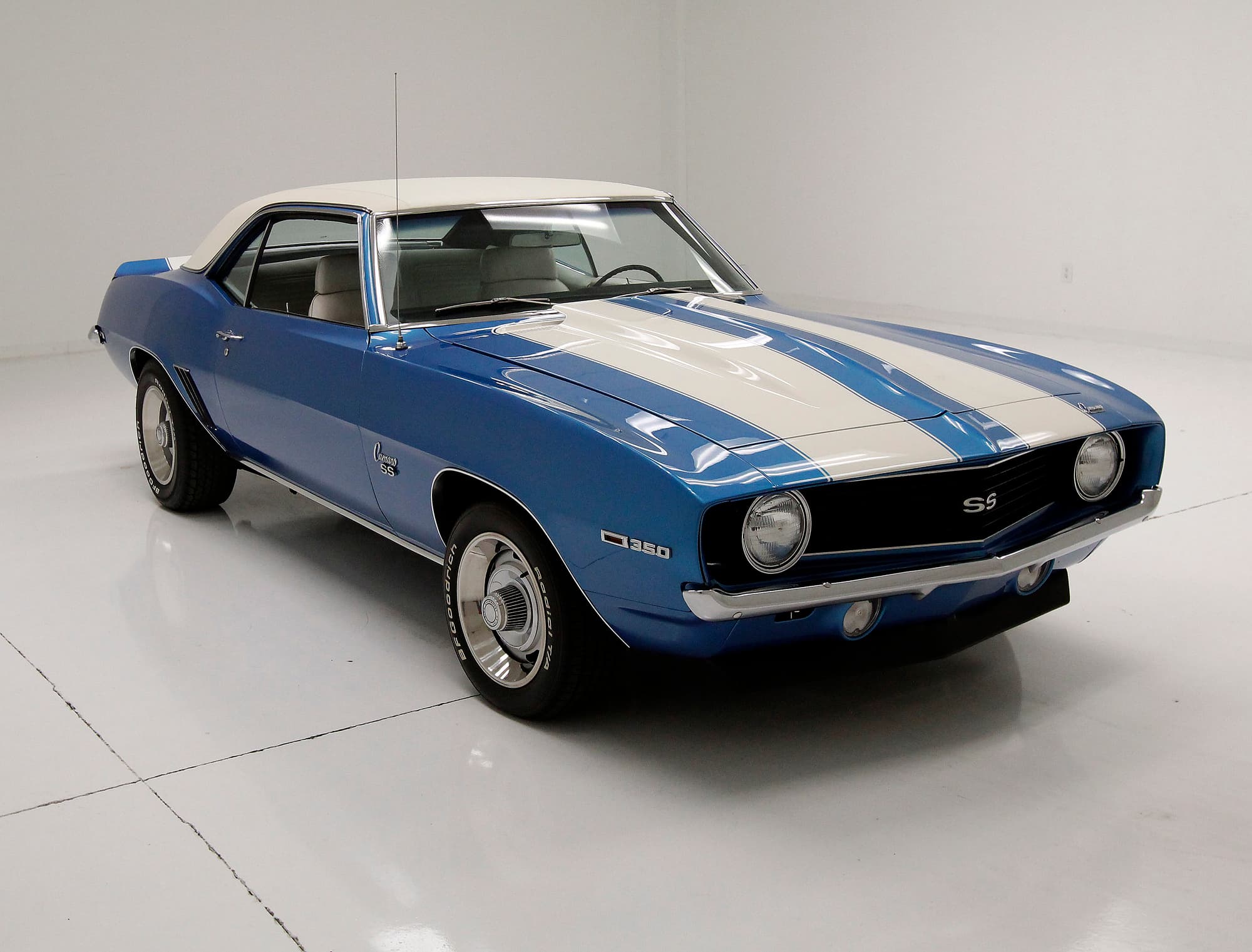 Photo of a 1969 Chevrolet Camaro