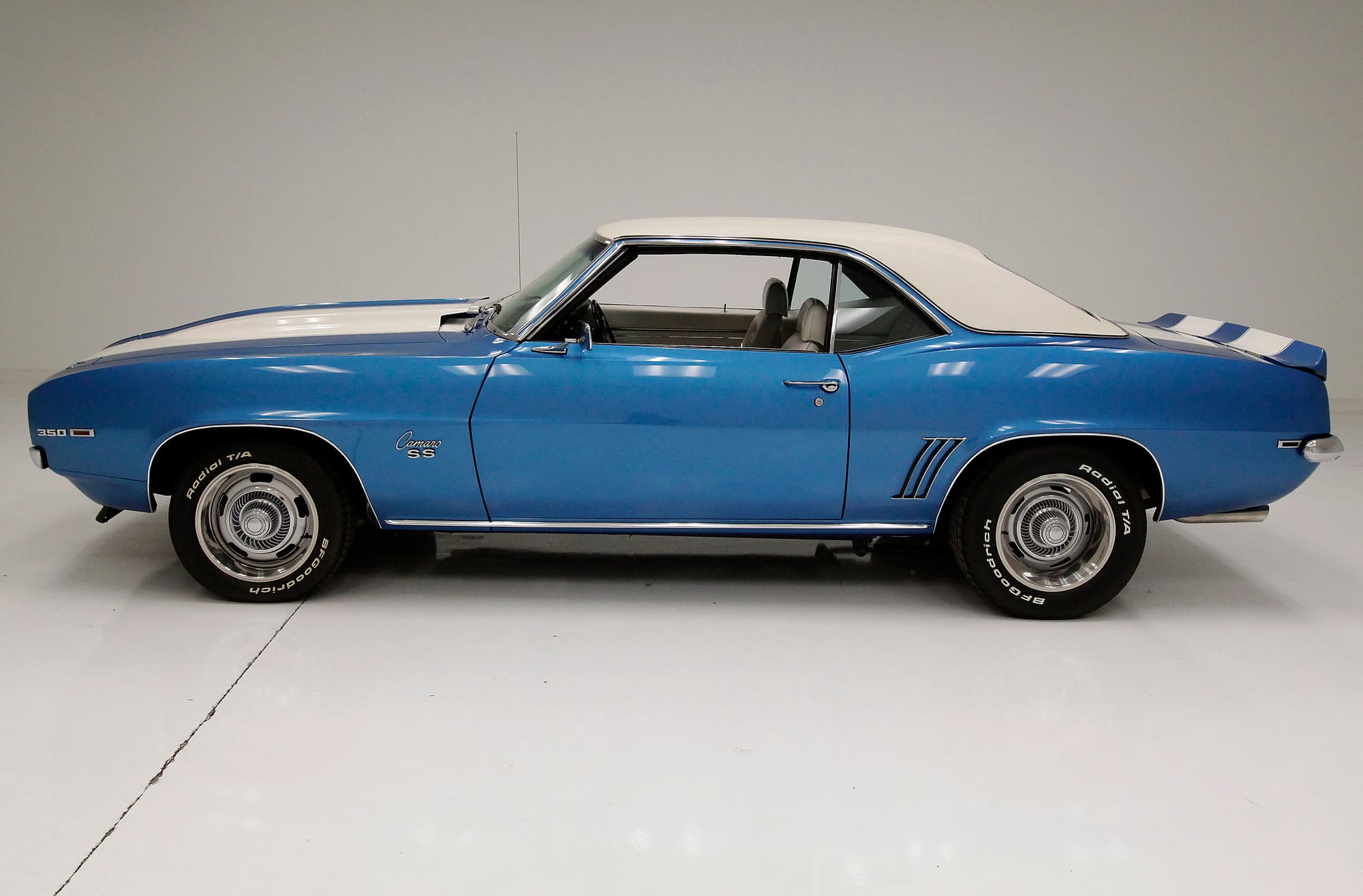 Photo of a 1969 Chevrolet Camaro