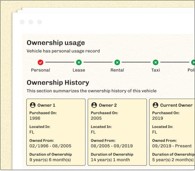Verifies Ownership History