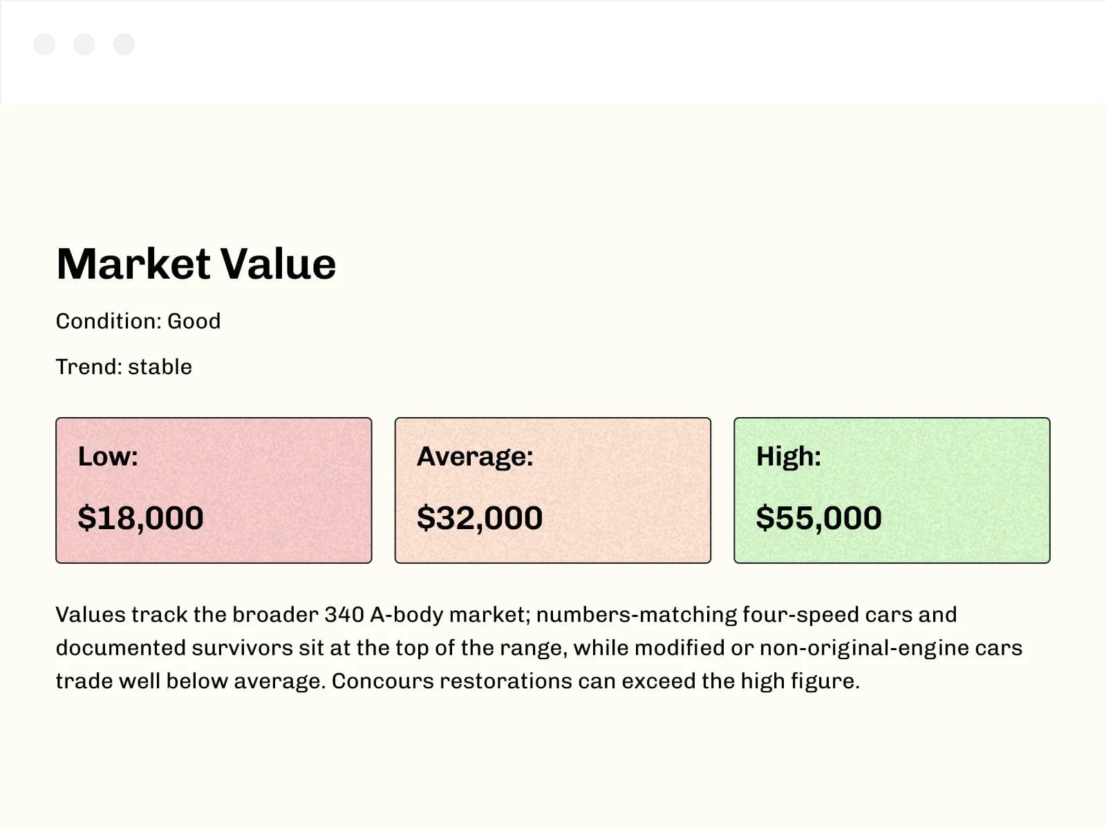 Classic car market value with low, average and high values
