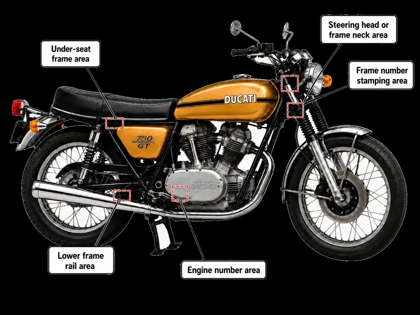 VIN Location on Classic Ducati