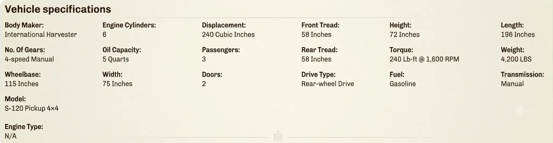Truck vin decoder preview