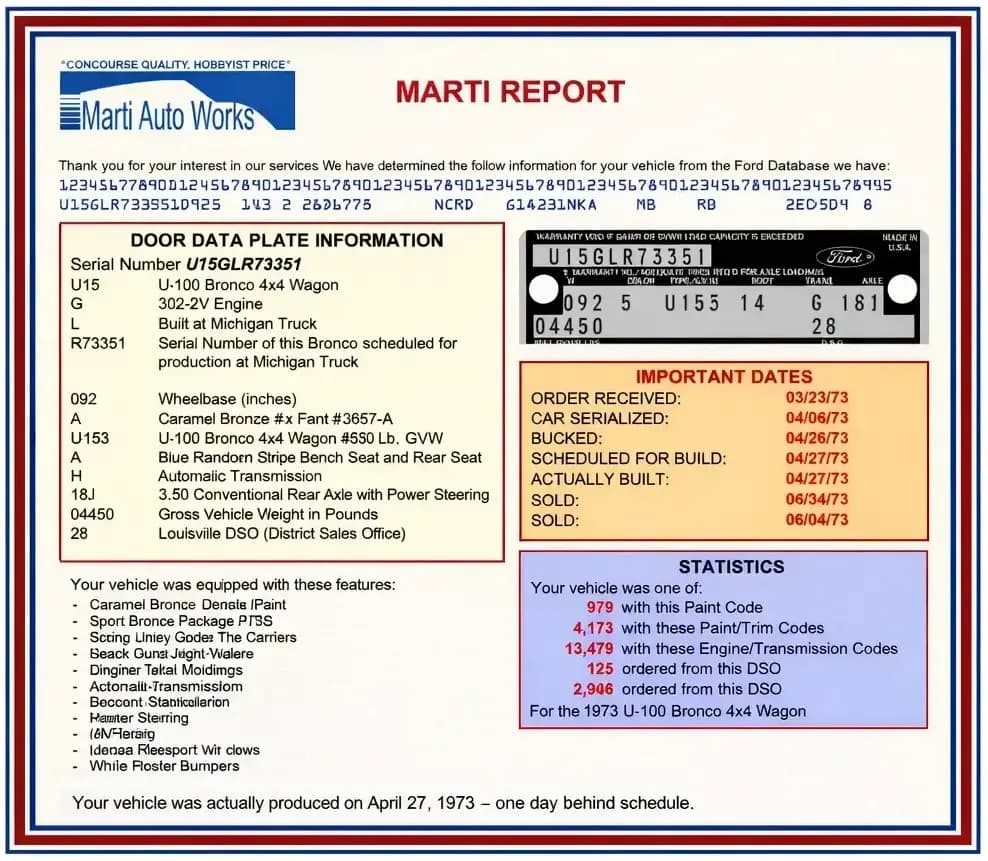 Marti Report example showing data plate information and classic factory build report