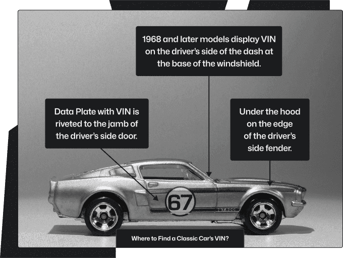 Where to Find the VIN on a pre 1980 Classic Car?