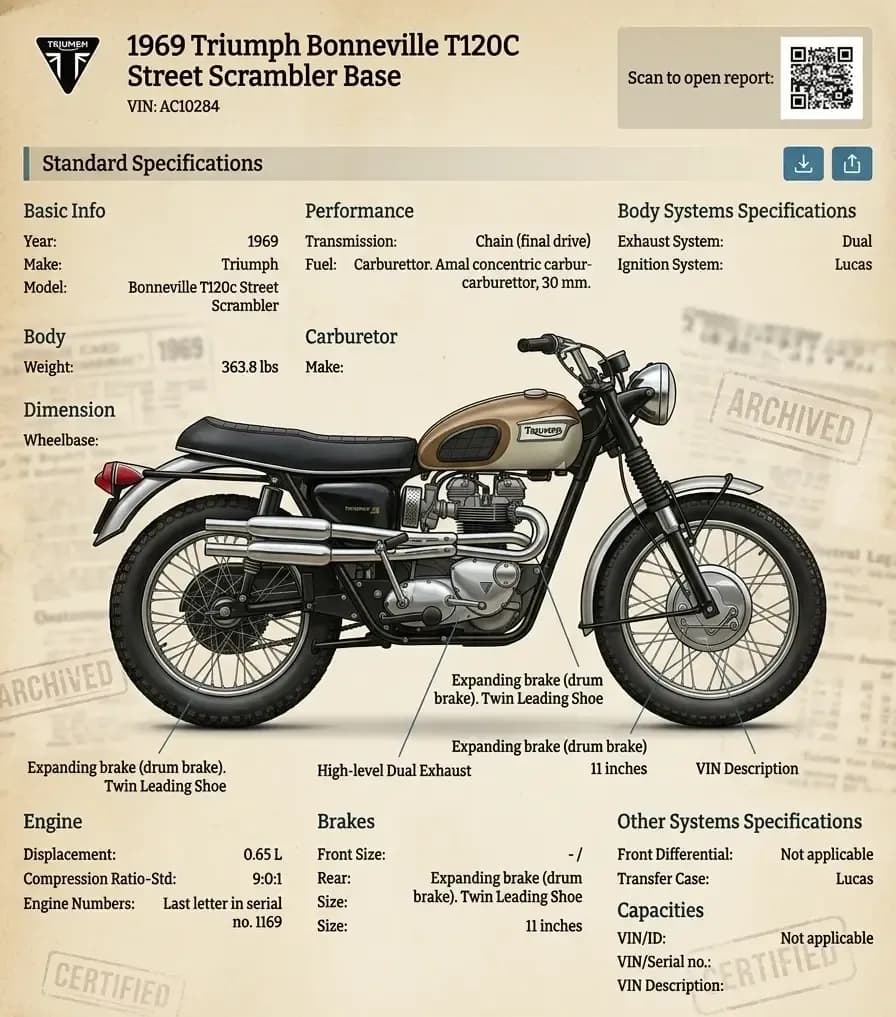 vin decoder preview for classic motorcycle
