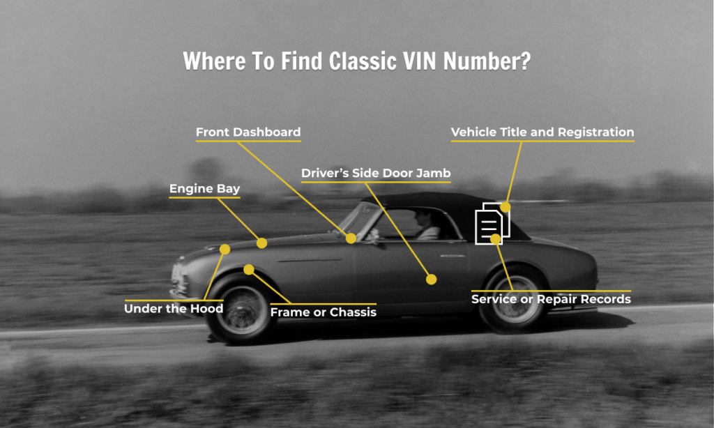 Classic Cadillac VIN Decoder | Production 1910s - 1980s