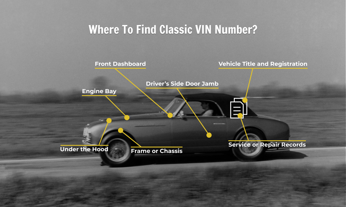 Where to find classic cars VIN number?