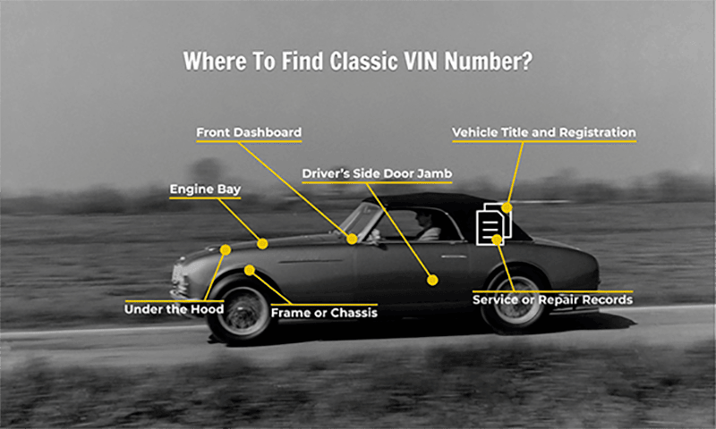 where to find vin number