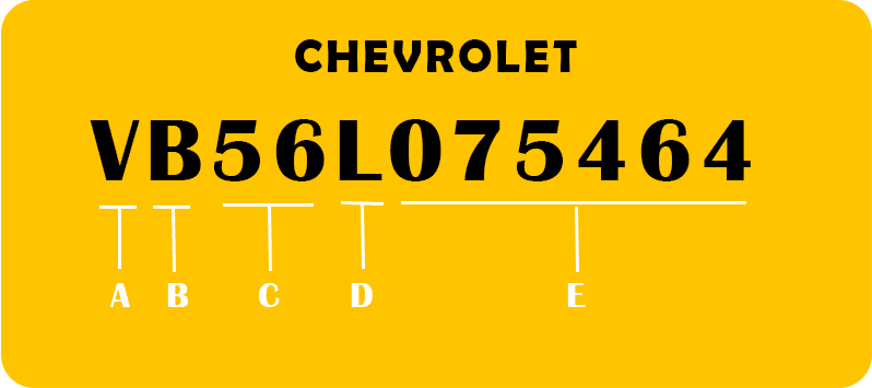 chevy vin number lookup